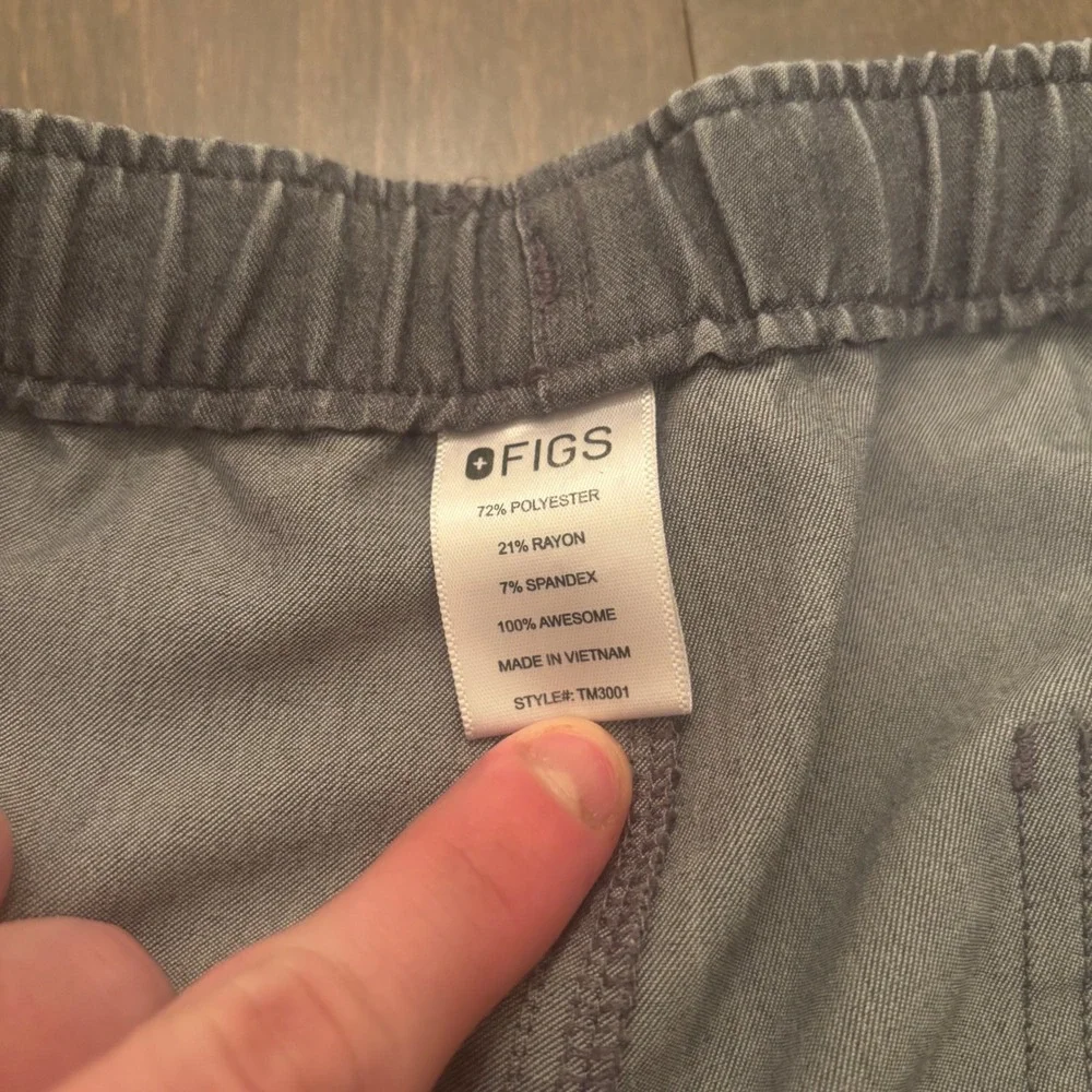 Figs technical collection